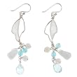 Handmade Blue Topaz, White Jade & Opalite Dangle Earrings With Sterling Silver