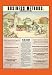 Business Methods #2 - Paper Poster (18.75 x 28.5)