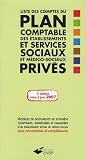 Liste des comptes du plan comptable des �tablissements et services sociaux et m�dico-sociaux priv�s