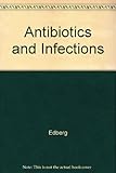 Antibiotics and infection
