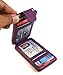 iPhone 5/5S Flip Premium PU Synthetic Leather Wallet Case - Navor (Purple)