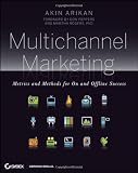 Digital Mindshare Recommended Reading