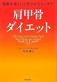 脂肪を落として背中からスッキリ! 肩甲骨ダイエット