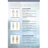10 Sessions of Structural Integration
