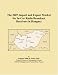 Book The 2007 Import and Export Market for In-Car Radio Broadcast Receivers in Hungary