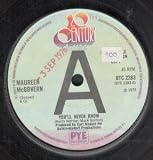 YOULL NEVER KNOW 7 INCH (7" VINYL 45) UK 20TH CENTURY 1976