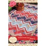 Return to product information