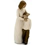 Mother and Son by Willow Tree angels