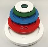 Muscle Driver 1kg Rule Colored Metal Weight Plate Set
