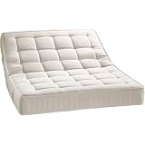 Treca matelas pullman ressorts relaxation, 21 cm - 1 pers. XS 80*200