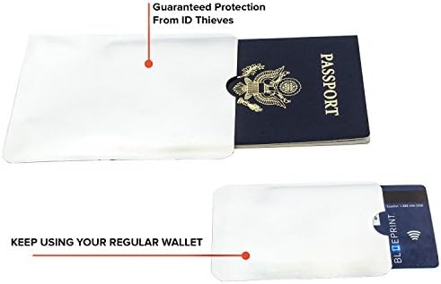 2x Rfid Passport + 3x Credit Card Sleeve Protector Blocking Safety Anti Theft