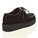 Ajvani Women's Flat Platform Wedge Lace Up Punk Creepers Shoes Boots Size 8 39