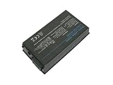 Techno Earth® NEW Laptop/Notebook Battery for Gateway M520X M520XL Solo 7210GX 7320GZ 7322GZ 7325GZ 7330GZ