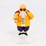 Dragonball Z Mini Figures - Part 13 - Master Roshi