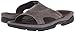 Columbia Men's TANGO SLIDE Athletic Sandal