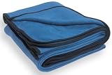 Eigenschaften Lestra S.A.  / Lestra Fleece -Decke Royalblau Kuschelweiche Decke