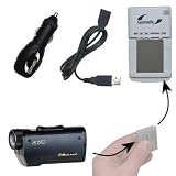Gomadic Portable External Battery Charging Kit for the Midland XTC 200PV3 205PV2 Includes Wall, Car and USB Charge Options