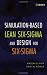 Simulation-based Lean Six-Sigma and Design for Six-Sigma