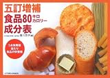 食品80キロカロリー成分表 の評価・レビュー