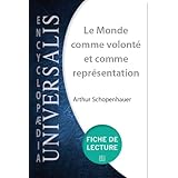 Détails sur le produit