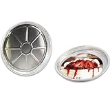 Return to product information