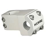 Kore