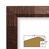IMAGE OF 5x24 Custom Picture Frame / Poster Frame 1.5