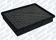 ACDelco A2945C