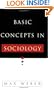 Basic Concepts In Sociology