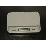 Return to product information