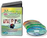 Music is... Math!