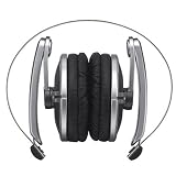 Review Sony MDR710LP.CE7 / Sony Foldable Open Headphones MDR-710LP