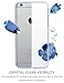 Hotbin Ultra Slim Flexible PC Back TPU Bumper Thin Transparent Protective Clear Rubber Case for iPhone 6/6s - Blue