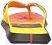Rider Men's R1 Plus II Flip-Flop