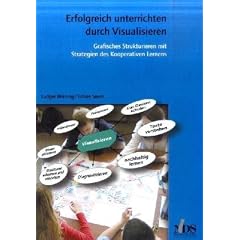 Erfolgreich unterrichten durch Visualisieren. Grafisches Strukturieren mit Strategien des Kooperativen Lernens