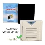 A375UV Multi Gas HEPA Air Purifier, with Gas-MP MCP Advanced Smoke & Odor HEPA Filter - COMBO set