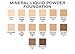 Mineral Liquid Powder Foundation SPF 15 1.2 Oz. Hypoallergenic - For All Skin Types