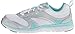 Ryka Women's Cloud WK Walking Shoe