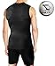 Defender New Men's Cool Compression Muscle T-Shirt Baselayer Tights Soccer BB_L