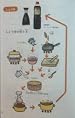 Japanese Graded Readers Level 0 Vol 1 with CD