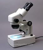 EM Scopes