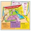 Writer's Directory