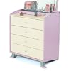 Girls Lilac Bedroom Furniture - Lilla Chest of Drawers