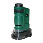 Carson Micro