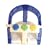Dreambaby Bath Seat