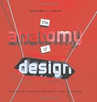 The Anatomy of Design: Uncovering the Influences and Inspirations in Modern Graphic Design