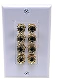 GLS Audio 8 Posts Binding/Banana Wall Plate White (for 4 Speakers)