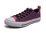 converse（コンバース） ALL STAR ACTIVE II OX（<strong>オールスター</strong> アクティブ 2 OX） 1B754 パープル