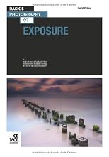 Basics Photography: Exposure