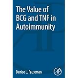 the value of bcg and tnf in autoimmunity